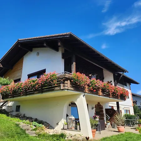 Panoramablick * Wertach